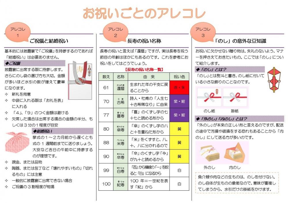 EテキストWordで読んでもらえる文書作り ワード