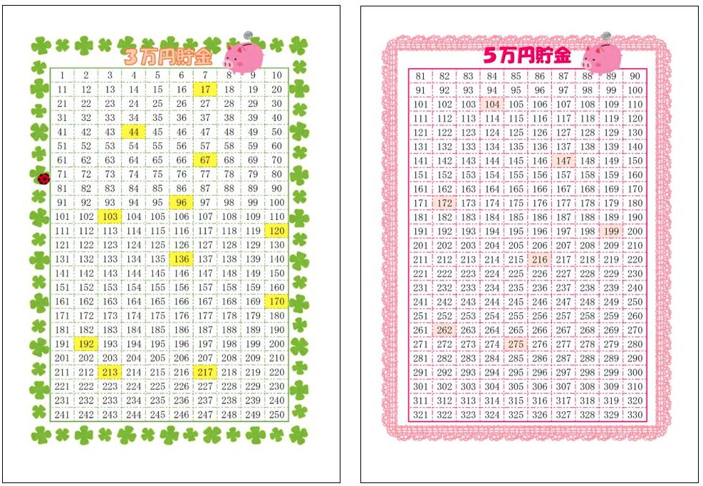 Eテキスト貯金シートを作ろう エクセル